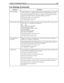 Page 235Chapter 13: Configuration Reference 225
Flow ID PaddingControls whether 1111 is added to the front of the fax_id. Many older fax modems need 
some extra characters as padding. Otherwise, part of the identifying string is cut off.
True or False. The default is True, but if 1111 appears on the receiving fax machine, 
change this parameter to False (so no padding characters are added).
This parameter applies to fax modems only.
The default appears in install.cfg as:
set fax_id_pad true
Flow Control...