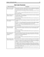 Page 39Chapter 3: Defining Dial Codes29
What to dial to connect a 
caller to an extension: During supervised transfers, Amanda dials this code to complete the call transfer af-
ter detecting an answer at the called extension. If call screening is ON, Amanda dials 
this code only after the user at the extension accepts the call.
Usually, this code is “H” (for Hang up). (Don’t use the quotation marks in the dial 
code.)
If you are editing C:\AMANDA\PBX.DB\1001.PBX instead of using Setup, this is 
the dl_connect...