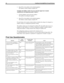 Page 5646 Installing Amanda@Work.Group/Windows
3. Enter 997 (or the mailbox for the default template).
The Mailbox window displays template 997.
To display the Mailbox window (if you are already logged onto Amanda 
Administrator but displaying another window):
1. Click the Mailbox menu and select mailbox. 
The mailbox List dialog box appears.
2. Enter 997 (or the mailbox for the default template).
The Mailbox window displays template 997.
For each feature, the Location column indicates whether the setting to be...