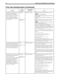 Page 6050 Installing Amanda@Work.Group/Windows
24)  If YES to 23, do you want to use 
Amanda’s system greeting or a 
company-wide custom greeting 
when a telephone is not answered?
(The system greeting is “Please 
leave a message for” followed by 
the system or custom Name/Exten-
sion recording.)SYSTEMMailbox 997 settingFrom the Personal Greetings group box, click the 
 button after the RNA box. 
The Greeting List dialog box appears. Select System 
and click OK.
From the Greeting List dialog box that appears,...