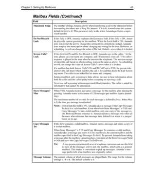 Page 53Chapter 5: Setting Up Mailboxes 45
Maximum RingsThe number of rings Amanda allows when transferring a call to the extension before 
determining that there was a Ring No Answer. If it is 0, Amanda uses the system 
default (which is 4). This parameter only works when Amanda performs a super-
vised transfer.
Do Not Disturb
LockIf this field is OFF, Amanda evaluates the Extension field. If this field is ON, Aman-
da plays the current greeting for the mailbox. When the Lock field is ON, Amanda 
does not...