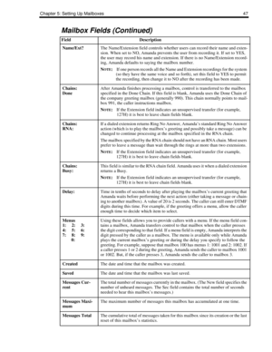 Page 55Chapter 5: Setting Up Mailboxes 47
Name/Ext?The Name/Extension field controls whether users can record their name and exten-
sion. When set to NO, Amanda prevents the user from recording it. If set to YES, 
the user may record his name and extension. If there is no Name/Extension record-
ing, Amanda defaults to saying the mailbox number.
N
OTE:If one person records all the Name and Extension recordings for the system 
(so they have the same voice and so forth), set this field to YES to permit 
the...