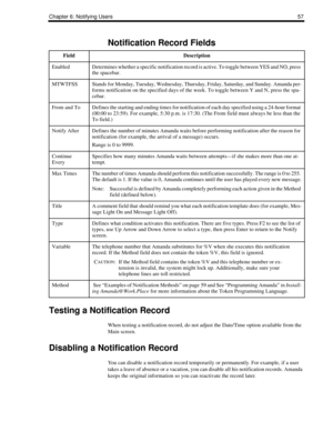 Page 65Chapter 6: Notifying Users57
Testing a Notification Record
When testing a notification record, do not adjust the Date/Time option available from the 
Main screen.
Disabling a Notification Record
You can disable a notification record temporarily or permanently. For example, if a user 
takes a leave of absence or a vacation, you can disable all his notification records. Amanda 
keeps the original information so you can reactivate the record later.
Notification Record Fields
FieldDescription...