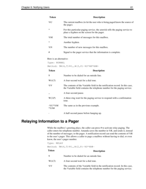 Page 69Chapter 6: Notifying Users61
Here is an alternative:
Type: NORMAL
Method: 9W(4,T)%V,,W(3,P)-%U*%M*%N#-
Relaying Information to a Pager
While the mailbox’s greeting plays, the caller can press # to activate relay paging. The 
caller enters his telephone number. Amanda saves the number in %R, and sends it, instead 
of the number of messages, to the pager. A notification record can send the contents of %R 
to the user’s pager. This allows a caller to page a mailbox without having to dial, or even 
know, the...