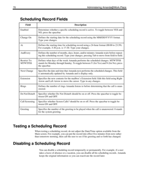 Page 7870 Administering Amanda@Work.Place
Testing a Scheduling Record
When testing a scheduling record, do not adjust the Date/Time option available from the 
Main screen. For example, you can put the record into effect five minutes from now rather 
than tomorrow morning, then call the user to see if his greeting and so forth has changed.
Disabling a Scheduling Record
You can disable a scheduling record temporarily or permanently. For example, if a user 
takes a leave of absence or a vacation, you can disable...