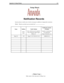 Page 109Appendix A: Setup Sheets101
    Setup Sheets
Notification Records
System actions to notify users of calls or messages in addition to ringing their extensions.
N
OTE:What do you dial to get an outside line? ____________
NameMailbox
(Mail-
box)Notify Method
How will the user be notified?
Voice, Message Lights, Pager, 
Relay, etc.
Notification Number 
(Variable)
Number or instructions 
for notification
(Pager, Extension, etc.)
Mary W.130Pager: 9, %V W(3,P)-% U#18005551212
—Master Copy—
      Make copies of...