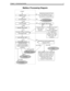 Page 15Chapter 1: Introducing Amanda7
Mailbox Processing Diagram 