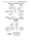 Page 168 Administering Amanda@Work.Place
Mailbox Processing Diagram (continued)
Mailbox Processing Diagram (continued) 