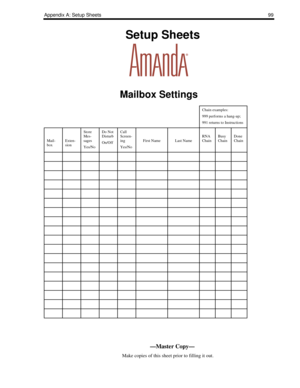 Page 107Appendix A: Setup Sheets99
    Setup Sheets
Mailbox Settings
Chain examples:
999 performs a hang-up;
991 returns to Instructions
Mail-
boxExten-
sion
Store 
Mes-
sages
Yes/NoDo Not 
Disturb
On/OffCall 
Screen-
ing
Yes/No
First NameLast NameRNA 
ChainBusy 
ChainDone 
Chain
—Master Copy—
      Make copies of this sheet prior to filling it out. 