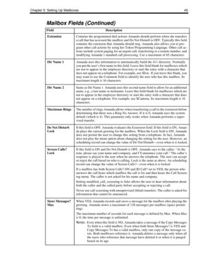 Page 53Chapter 5: Setting Up Mailboxes 45
ExtensionContains the programmed dial actions Amanda should perform when she transfers 
a call that has accessed the mailbox and Do Not Disturb is OFF. Typically this field 
contains the extension that Amanda should ring. Amanda also allows you to pro-
gram other call actions by using her Token Programming Language. Other call ac-
tions include system paging for an urgent call, transferring to a remote number, and 
modifying Amanda’s standard call processing. Use a...