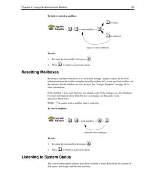 Page 89Chapter 9: Using the Administrator Mailbox 81
To lock or unlock a mailbox:
 (to lock)
  
  +      +     + enter mailbox  +     +  
 (to unlock)
repeat for more mailboxes
To  e x i t :
1. Re-enter the last mailbox then press  .
2. Press     to return to a previous menu.
Resetting Mailboxes
Resetting a mailbox reinitializes it to its default settings. Amanda copies all the field 
information from the mailbox template (usually mailbox 997) to the specified mailbox and 
the statistics for the mailbox are...