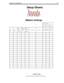 Page 107Appendix A: Setup Sheets99
    Setup Sheets
Mailbox Settings
Chain examples:
999 performs a hang-up;
991 returns to Instructions
Mail-
boxExten-
sion
Store 
Mes-
sages
Yes/NoDo Not 
Disturb
On/OffCall 
Screen-
ing
Yes/No
First NameLast NameRNA 
ChainBusy 
ChainDone 
Chain
—Master Copy—
      Make copies of this sheet prior to filling it out. 