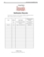 Page 108100 Administering Amanda@Work.Place
    Setup Sheets
Notification Records
System actions to notify users of calls or messages in addition to ringing their extensions.
N
OTE:What do you dial to get an outside line? ____________
NameMailbox
(Mail-
box)Notify Method
How will the user be notified?
Voice, Message Lights, Pager, 
Relay, etc.
Notification Number 
(Variable)
Number or instructions 
for notification
(Pager, Extension, etc.)
Mary W.130Pager: 9, %V W(3,P)-% U#18005551212
—Master Copy—
      Make...