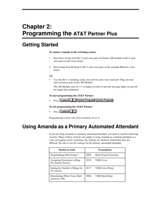 Page 11Chapter 2:
Programming the 
AT&T Partner Plus
Getting Started
To connect Amanda to the switching system:
1. Run direct wiring from RJ-11 jack (one-pair) on Partner 206 module to RJ-11 jack 
(two-pair) on the voice board.
2. Run wiring from 66 block to RJ-11 jack (two-pair) to the Amanda Rhetorex voice 
board.
OR
 Use four RJ-11 mounting cords, one cord for each voice mail port. Plug one into 
each extension port on the 206 Module.
The 206 Module must be 3.1 or higher in order to turn the message lights...