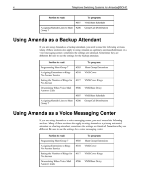 Page 124 Telephone Switching Systems for Amanda@SOHO
Using Amanda as a Backup Attendant
If you are using Amanda as a backup attendant, you need to read the following sections. 
Many of these sections also apply to using Amanda as a primary automated attendant or a 
voice messaging center; sometimes the settings are identical. Sometimes they are 
different. Be sure to use the settings for the backup attendant.
Using Amanda as a Voice Messaging Center
If you are using Amanda as a voice messaging center, you need...