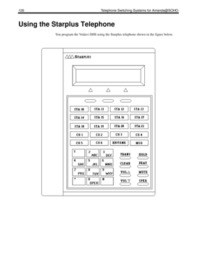 Page 134126 Telephone Switching Systems for Amanda@SOHO
Using the Starplus Telephone
You program the Vodavi DHS using the Starplus telephone shown in the figure below. 