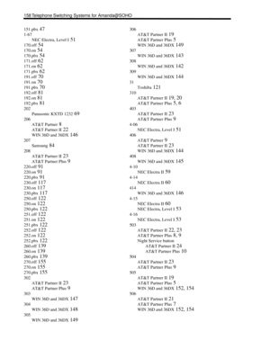 Page 166158 Telephone Switching Systems for Amanda@SOHO
151.pbx 47
1-67
NEC Electra, Level I
 51
170.off 54
170.on 54
170.pbx 54
171.off 62
171.on 62
171.pbx 62
191.off 70
191.on 70
191.pbx 70
192.off 81
192.on 81
192.pbx 81
202
Panasonic KXTD 1232
 69
206
AT&T Partner
 8
AT&T Partner II 22
WIN 36D and 36DX 146
207
Samsung
 84
208
AT&T Partner II
 23
AT&T Partner Plus 9
220.off 91
220.on 91
220.pbx 91
230.off 117
230.on 117
230.pbx 117
250.off 122
250.on 122
250.pbx 122
251.off 122
251.on 122
251.pbx 122
252.off...