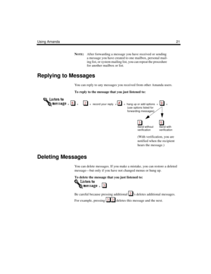 Page 27Using Amanda21
NOTE:After forwarding a message you have received or sending 
a message you have created to one mailbox, personal mail-
ing list, or system mailing list, you can repeat the procedure 
for another mailbox or list.
Replying to Messages
You can reply to any messages you received from other Amanda users.
To reply to the message that you just listened to:
Deleting Messages
You can delete messages. If you make a mistake, you can restore a deleted 
message—but only if you have not changed menus...