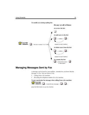 Page 25Using Amanda19
To modify an existing mailing list:
Managing Messages Sent by Fax
A message can be faxed to your mailbox. Amanda lets you know that the 
message is a fax. You can retrieve it by: 
 Calling from a fax machine
 Providing the telephone number for a fax machine
To get a particular fax message when calling from a fax machine: 
  +    +  locate the fax message  +     +     +  
press the Start button on your fax machine
Do any (or all) of these:
(to review the list)
 
(to add users to the...
