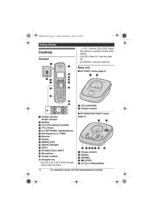 Page 12Getting Started
12For assistance, please visit http://www.panasonic.com/help
Controls
Handset
ACharge indicator
Ringer indicator
BSpeaker
C{k} (Phonebook) {CLEAR}
D{C} (TALK)
E{s} (SP-PHONE: Speakerphone)
FDial keypad ({*}: TONE)
GReceiver
HDisplay
I{MENU} {OK}
J{MUTE} {PAUSE}
K{OFF}
L{FLASH} {CALL WAIT}
MMicrophone
NCharge contacts
A Navigator key
–{^}, {V}, {}: Scroll through 
various lists and items.–? VOL. (Volume: {^} or {V}): Adjust 
the receiver or speaker volume while 
talking.
–{} REDIAL: View...