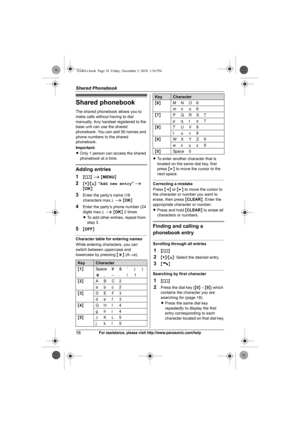 Page 18Shared Phonebook
18For assistance, please visit http://www.panasonic.com/help
Shared phonebook
The shared phonebook allows you to 
make calls without having to dial 
manually. Any handset registered to the 
base unit can use the shared 
phonebook. You can add 50 names and 
phone numbers to the shared 
phonebook.
Important:
LOnly 1 person can access the shared 
phonebook at a time.
Adding entries
1
{k} i {MENU}
2{V}/{^}: “Add new entry” i 
{OK}
3Enter the party’s name (16 
characters max.). i {OK}
4Enter...