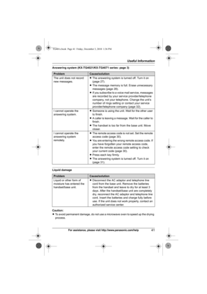 Page 41Useful Information
41For assistance, please visit http://www.panasonic.com/help
Answering system (KX-TG4021/KX-TG4071 series: page 3)
Liquid damage
Caution:
LTo avoid permanent damage, do not use a microwave oven to speed up the drying 
process.
ProblemCause/solution
The unit does not record 
new messages.LThe answering system is turned off. Turn it on 
(page 27).
LThe message memory is full. Erase unnecessary 
messages (page 28).
LIf you subscribe to a voice mail service, messages 
are recorded by your...