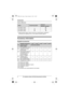 Page 4Introduction
4For assistance, please visit http://www.panasonic.com/help
Feature differences
Accessory information
Supplied accessories
*1 KX-TG4011/KX-TG4021
*2 KX-TG4012/KX-TG4022
*3 KX-TG4013/KX-TG4023/KX-TG4073
*4 KX-TG4024/KX-TG4074
*5 KX-TG4025
*6 The handset cover comes attached to the handset.
SeriesAnswering systemIntercom
Between handsets
KX-TG4011 series –r*1
KX-TG4021 seriesrr*1
KX-TG4071 seriesrr
*1 Single handset models: Intercom calls can be made between handsets by 
purchasing and...