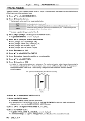 Page 90Chapter 4 Settings — [ADVANCED MENU] menu
90 - ENGLISH
[EDGE BLENDING]
The edge blending function allows multiple projector images to be seamle\
ssly overlapped by using the inclination 
of the brightness at the overlapped area.
1) 
Press 
 as to select [EDGE BLENDING].
2)
 
Press 
 qw to switch the item.
 fThe items will switch each time you press the button.
[OFF] Sets the edge blending function to off.
[ON] Use the setting value preset in the projector for the inclination of the\
 edge blending area....