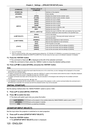 Page 120Chapter 4 Settings — [PROJECTOR SETUP] menu
120 - ENGLISH
[COMMAND]Detailed settings of 
[COMMAND] Description
[POWER ON] ―Switches on the projector.
[STANDBY] ―Enters standby.
[SHUTTER] [OPEN]
Disables the shutter function (shutter: open).
[CLOSE] Enables the shutter function (shutter: closed).
[INPUT] [RGB1]
Switches the input to RGB1.
[RGB2] Switches the input to RGB2.
[DVI
- D]Switches the input to DVI
- D.
[HDMI] Switches the input to HDMI.
[DIGITAL LINK] Switches the input to DIGITAL LINK.
[SDI]...