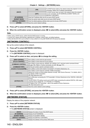 Page 140Chapter 4 Settings — [NETWORK] menu
140 - ENGLISH
[DHCP][ON]
If a DHCP server exists in the network where the projector is to be 
connected, obtains the IP address automatically.
[OFF] If a DHCP server does not exist in the network where the projector 
is to be connected, set [IP ADDRESS], [SUBNET MASK], and 
[DEFAULT GATEWAY].
[IP ADDRESS] Enter the IP address when you do not use a DHCP server.
[SUBNET MASK] Enter the subnet mask when you do not use a DHCP server.
[DEFAULT GATEWAY] Enter the default...