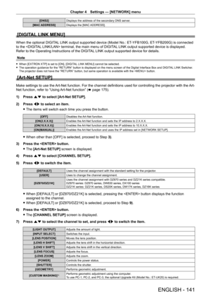 Page 141Chapter 4 Settings — [NETWORK] menu
ENGLISH - 141
[DNS2]Displays the address of the secondary DNS server.
[MAC ADDRESS] Displays the [MAC ADDRESS].
[DIGITAL LINK MENU]
When the optional DIGITAL LINK output supported device (Model No.: ET- YFB100G, ET- YFB200G) is connected 
to the  terminal, the main menu of DIGITAL LINK output supported device is displayed. 
Refer to the Operating Instructions of the DIGITAL LINK output supported device for details.
Note
 f When [EXTRON XTP] is set to [ON], [DIGIT AL...