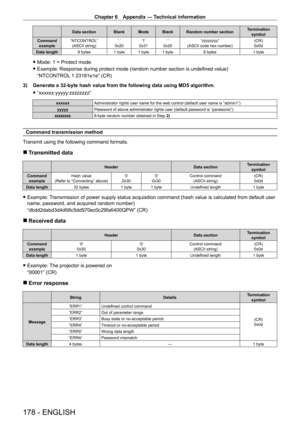 Page 178Chapter 6 Appendix — Technical information
178 - ENGLISH
Data section Blank Mode Blank Random number sectionTermination 
symbol
Command  example “NTCONTROL”
(ASCII string) ‘ ’
0x20 ‘1’
0x31 ‘ ’
0x20 “zzzzzzzz”
(ASCII code hex number) (CR)
0x0d
Data length 9
  bytes 1
  byte 1   byte 1   byte8
  bytes1
  byte
 fMode: 1 = Protect mode
 fExample: Response during protect mode (random number section is undefined value) 
“NTCONTROL

 1 23181e1e” (CR)
3)
 
Generate a 32-byte hash value from the following data...