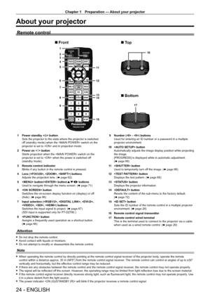 Page 24Chapter 1 Preparation — About your projector
24 - ENGLISH
About your projector
Remote control
1
3 2
4
5
7 6
8
9
10 15 12 11
13
14 16
17
Front To p
Bottom
1 Power standby  button
Sets the projector to the state where the projector is switched 
off (standby mode) when the  switch on the 
projector is set to  and in projection mode.
2
 
Power on < b

> button
Starts projection when the  switch on the 
projector is set to  when the power is switched off 
(standby mode).
3
 
Remote control indicator
Blinks if...