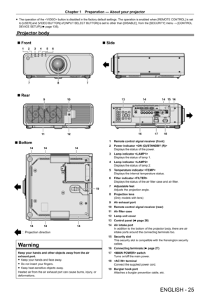 Page 25Chapter 1 Preparation — About your projector
ENGLISH - 25
 fThe operation of the  button is disabled in the factory default settings.  The operation is enabled when [REMOTE CONTROL] is set 
to [USER] and [VIDEO BUTT ON] of [INPUT SELECT BUTTON] is set to other than [DISABLE], from the [SECURITY] menu  → [CONTROL 
DEVICE SETUP] (x
  page   135).
Projector body
1 2 3 4 5 6
7 7
10
12
8
17 18
14
13 15
1611
914 14
Front Side
Rear
141414
141414
19
Projection direction
Bottom
Warning
Keep your hands and other...