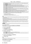 Page 84Chapter 4 Settings — [POSITION] menu
84 - ENGLISH
[VID AUTO]*2The projector identifies the video ID (VID) embedded in the video signals and displays the image by 
automatically switching the screen sizes between 4:3 and 16:9. This function is effective for NTSC 
signals.
[THROUGH] Displays images without changing the resolution of the input signals.
[16:9] Displays images with the aspect ratio converted to 16:9 when standard si\
gnals are input
*3. Display 
images without changing the aspect ratio when...