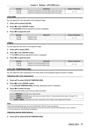Page 77Chapter 4 Settings — [PICTURE] menu
ENGLISH - 77
OperationAdjustmentRange of adjustment
Press w. Increases the brightness of the dark (black) parts of the screen.
-31 - +31
Press q. Reduces the brightness of the dark (black) parts of the screen.
[COLOR]
You can adjust the color saturation of the projected image.
1)
 
Press 
 as to select [COLOR].
2)
 
Press 
 qw or the  button.
 fThe 

[COLOR] individual adjustment screen is displayed.
3)
 
Press 
 qw to adjust the level.
Operation AdjustmentRange of...