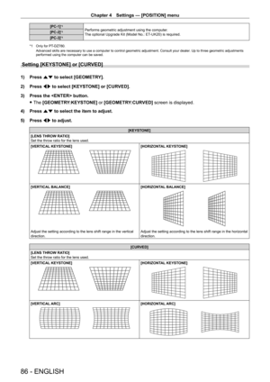 Page 86Chapter 4 Settings — [POSITION] menu
86 - ENGLISH
[PC-1]*1Performs geometric adjustment using the computer.
The optional Upgrade Kit (Model No.: ET-UK20) is required.
[PC-2]*1
[PC-3]*1
*1 Only for PT-
DZ780.
Advanced skills are necessary to use a computer to control geometric adjustment. Consult your dealer . Up to three geometric adjustments 
performed using the computer can be saved.
Setting [KEYSTONE] or [CURVED]
1) Press  as to select [GEOMETRY].
2)  
Press 
 qw to select [KEYSTONE] or [CURVED].
3)...