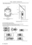 Page 20Chapter 1 Preparation — Precautions for use
20 - ENGLISH
Make a clearance of at least 5 mm (3/16") between the projector bottom and the setting surface by inserting 
spacers (metallic) between them.
Screw holes for ceiling mount 
(M6)
Adjustable feet
Clearance (5 mm (3/16) or longer)
Ensure the inflow of air into the air intake port. Otherwise the 
projector may not work properly. Spacer
Mount
Positions of screw holes for ceiling mount and  adjustable feetAdjustable feet
 f
Do not stack projectors on...