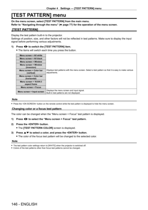 Page 146Chapter 4 Settings — [TEST PATTERN] menu
146 - ENGLISH
[TEST PATTERN] menu
On the menu screen, select [TEST PATTERN] from the main menu.
Refer to “Navigating through the menu” (x
  page   77) for the operation of the menu screen.
[TEST PATTERN]
Display the test pattern built-in to the projector.
Settings of position, size, and other factors will not be reflected in test patterns. Make sure to display the input 
signal before performing various adjustments.
1)
 
Press 
 qw to switch the [TEST PATTERN]...