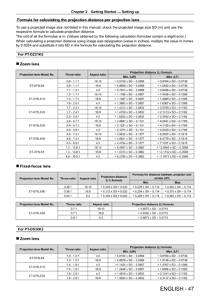 Page 47Chapter 2 Getting Started — Setting up
ENGLISH - 47
Formula for calculating the projection distance per projection lens
To use a projected image size not listed in this manual, check the projected image size SD (m) and use the 
respective formula to calculate projection distance.
The unit of all the formulae is m. (Values obtained by the following calculation formulae contain a slight error.)
When calculating a projection distance using image size designation (value in inches), multiply the value in...