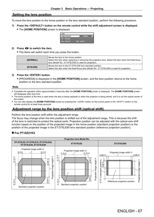 Page 67Chapter 3 Basic Operations — Projecting
ENGLISH - 67
Setting the lens position
To move the lens position to the home position or the lens standard posit\
ion, perform the following procedure.
1) 
Press the  button on the remote control while the shift adjustment screen is dis\
played.
 fThe 

[HOME POSITION]  screen is displayed.
LENS
HOME POSITION
EXECUTE CANCEL
ENTERMENU
NORMAL
CHANGE
2) Press 
qw to switch the item.
 fThe items will switch each time you press the button.
[NORMAL] Moves the lens to the...