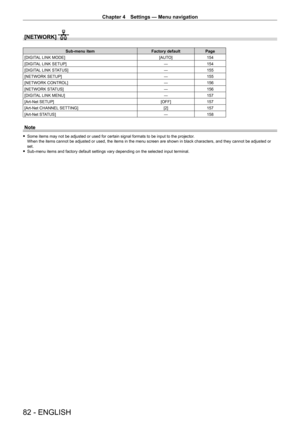 Page 82Chapter 4 Settings — Menu navigation
82 - ENGLISH
[NETWORK] 
Sub-menu itemFactory defaultPage
[DIGITAL LINK MODE] [AUTO]154
[DIGITAL LINK SETUP] ―154
[DIGITAL LINK STATUS] ―155
[NETWORK SETUP] ―155
[NETWORK CONTROL] ―156
[NETWORK STATUS] ―156
[DIGITAL LINK MENU] ―157
[Art-Net SETUP] [OFF]157
[Art-Net CHANNEL SETTING] [2]157
[Art-Net STATUS] ―158
Note
 fSome items may not be adjusted or used for certain signal formats to be \
input to the projector .
When the items cannot be adjusted or used, the items in...