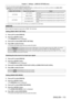 Page 113Chapter 4 Settings — [DISPLAY OPTION] menu
ENGLISH - 113
 fThis may not function properly depending on the signal. fUsage of each input signal is displayed in [RGB1] and [RGB2], in [HDMI] and [DVI-D], and in [SDI1] and [SDI2] of the  [SIMUL
 INPUT 
SETTING] screen when [AUTO(3D)] or [AUTO(2D)] is set.
[SIMUL INPUT SETTING] Usage of the input signal Details
[AUTO(3D)] [LEFT INPUT]
Uses the signal for the corresponding input as a signal for the left 
eye image.
[RIGHT INPUT] Uses the signal for the...