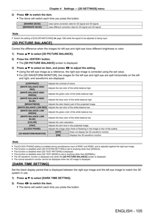 Page 105Chapter 4 Settings — [3D SETTINGS] menu
ENGLISH - 105
2) Press qw to switch the item.
 fThe items will switch each time you press the button.
[SHARED 2D/3D] Uses same correction data for 2D signal and 3D signal.
[SEPARATE 2D/3D] Uses different correction data for 2D signal and 3D signal.
Note
 fSwitch the setting of [COLOR MA TCHING] (x   page   108) while the signal to be adjusted is being input.
[3D PICTURE BALANCE]
Correct the difference when the images for left eye and right eye have different...