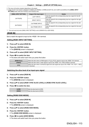 Page 113Chapter 4 Settings — [DISPLAY OPTION] menu
ENGLISH - 113
 fThis may not function properly depending on the signal. fUsage of each input signal is displayed in [RGB1] and [RGB2], in [HDMI] and [DVI-D], and in [SDI1] and [SDI2] of the  [SIMUL
 INPUT 
SETTING] screen when [AUTO(3D)] or [AUTO(2D)] is set.
[SIMUL INPUT SETTING] Usage of the input signal Details
[AUTO(3D)] [LEFT INPUT]
Uses the signal for the corresponding input as a signal for the left 
eye image.
[RIGHT INPUT] Uses the signal for the...