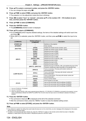 Page 134Chapter 4 Settings — [PROJECTOR SETUP] menu
134 - ENGLISH
5) Press as to select a command number, and press the  button.
 fY

ou can change the page using  qw.
6)
 
Press 
 asqw to select [TIME], and press the  button.
 fThe projector is in the adjustment mode (the time is blinking).
7)

 
Press 
 qw to select “hour” or “minute”, and press as or the number ( - ) buttons to set a 
time, and then press the  button.
8)
 
Press 
 asqw to select [COMMAND].
9)
 
Press the  button.
 fThe 

[COMMAND] detailed...