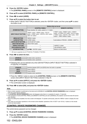 Page 152Chapter 4 Settings — [SECURITY] menu
152 - ENGLISH
4) Press the  button.
 fThe 

[CONTROL PANEL] screen or the [REMOTE CONTROL] screen is displayed.
5)
 
Press 
 as to select [CONTROL PANEL] or [REMOTE CONTROL].
6)
 
Press 
 qw to switch [USER].
7)
 
Press 
 as to select the button item to set.
 fWhen [INPUT

 SELECT BUTTON] is selected, press the  button, and then press as to select 
the button to set.
Buttons that can be set
[CONTROL PANEL] [REMOTE CONTROL]
[POWER BUTTON] Power standby  button, power...