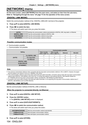 Page 154Chapter 4 Settings — [NETWORK] menu
154 - ENGLISH
[NETWORK] menu
On the menu screen, select [NETWORK] from the main menu, and select an item from the sub-menu.
Refer to “Navigating through the menu” (x
  page   77) for the operation of the menu screen.
[DIGITAL LINK MODE]
Switch the communication method of the  terminal of the projector.
1)
 
Press 
 as to select [DIGITAL LINK MODE].
2)
 
Press 
 qw to switch the item.
 fThe items will switch each time you press the button.
[AUTO] Switches the...