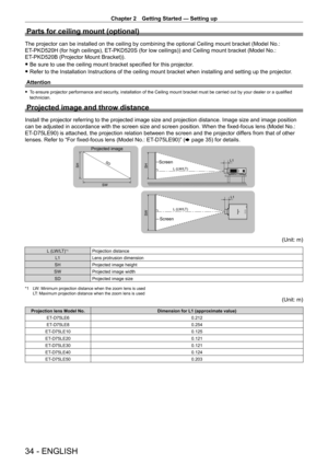 Page 34Chapter 2 Getting Started — Setting up
34 - ENGLISH
Parts for ceiling mount (optional)
The projector can be installed on the ceiling by combining the optional Ceiling mount bracket (Model No.: 
ET
-
PKD520H (for high ceilings), ET
-
 PKD520S (for low ceilings)) and Ceiling mount bracket (Model No.: 
ET
-

PKD520B (Projector Mount Bracket)).
 fBe sure to use the ceiling mount bracket specified for this projector .
 fRefer to the Installation Instructions of the ceiling mount bracket when\
 installing and...