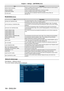 Page 164Chapter 4 Settings — [NETWORK] menu
164 - ENGLISH
ItemDescription
[BRIGHTNESS SENSOR] There is a problem with the luminance sensor. If problems persist even after switching 
on the power, consult your dealer.
[ANGLE SENSOR] There is a problem with the angle sensor. Consult your dealer.
[LAMP DRIVE MODE] There is a problem with the lamp. Consult your dealer.
[FILTER UNIT] The air filter unit is not attached. Check the connection of the air filter unit. 
(x
  page   181)
 r[WARNING] items
Item Description...